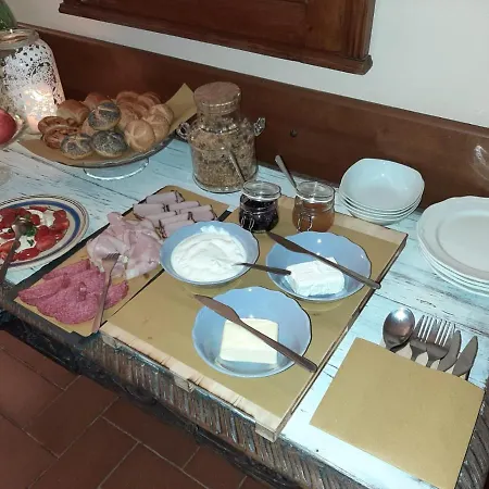 Baronka Bed&breakfast&bistrot